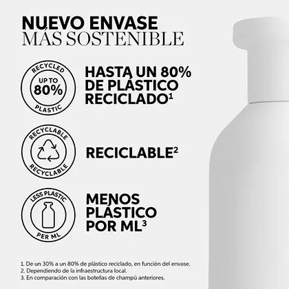 WP PREMIUM NUTRICURLS WAVES CHAMPÚ 250 ML